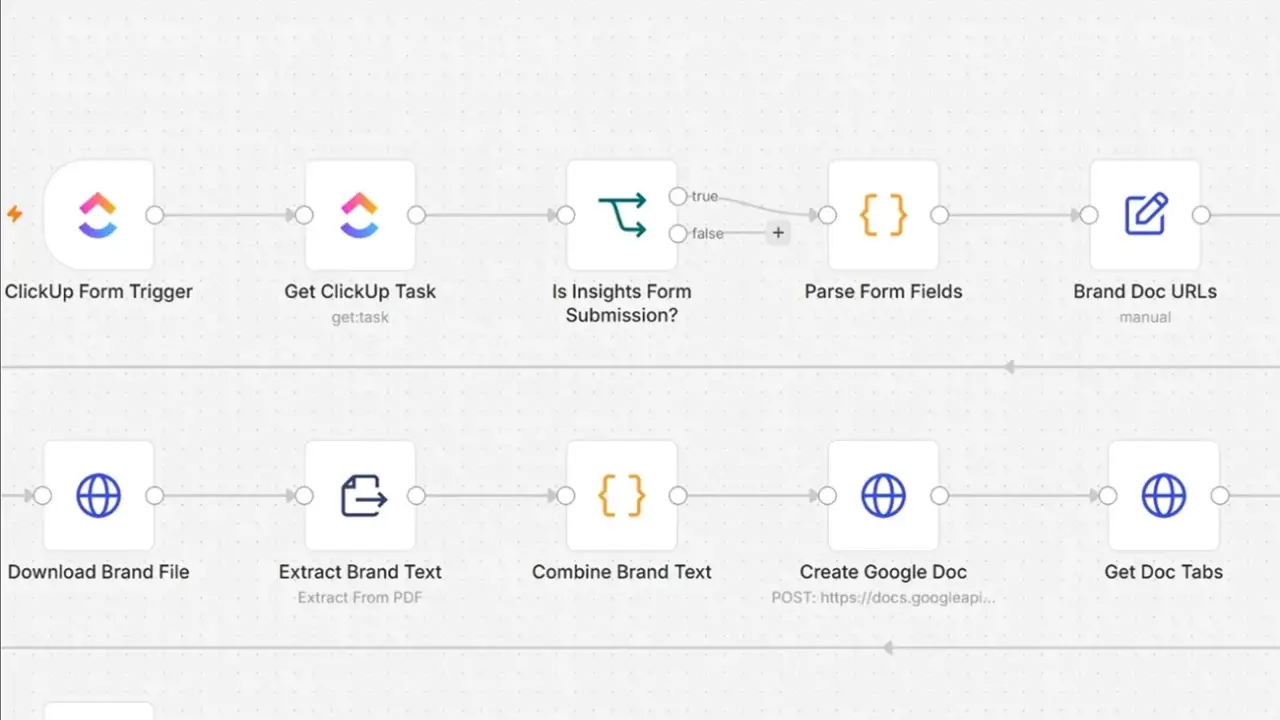 Screen recording of Client insight engine